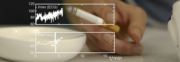 dohányzási tényező a magas vérnyomás kialakulásában)